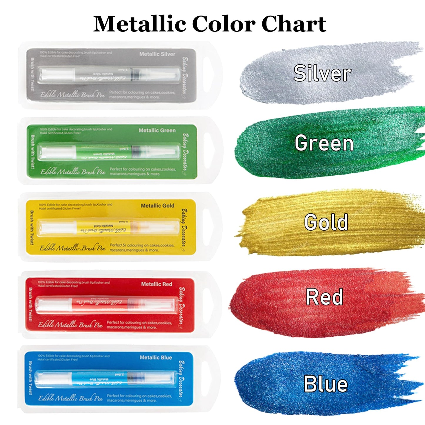 Edible Metallic Paint Pens (Gold & Silver) - Food Safe Brush Tip Markers for Cake Decorating, Cookie Painting & Fondant Art | Non-Toxic DIY Baking Supplies for Icing, Frosting & Easter Eggs
