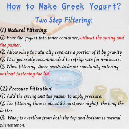 Generic Greek Yogurt Strainer with Lid.Yogurt Filter with Ultra Fine Mesh,to Makes small batches(450g) of Thick Creamy Greek or Coconut Yogurt, 5.12 5.12 5.12inch, Clear and bule