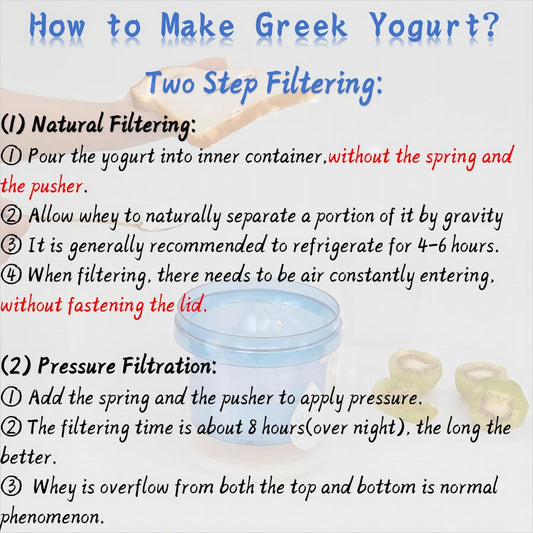 Generic Greek Yogurt Strainer with Lid.Yogurt Filter with Ultra Fine Mesh,to Makes small batches(450g) of Thick Creamy Greek or Coconut Yogurt, 5.12 5.12 5.12inch, Clear and bule